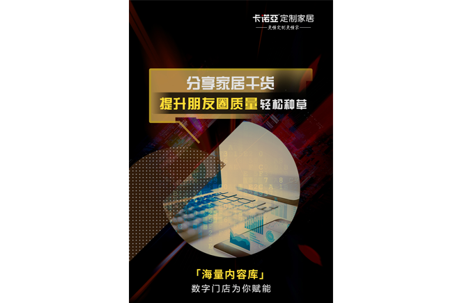 卡諾亞數(shù)字門店分享內(nèi)容有獎勵，客戶轉(zhuǎn)介紹更積極