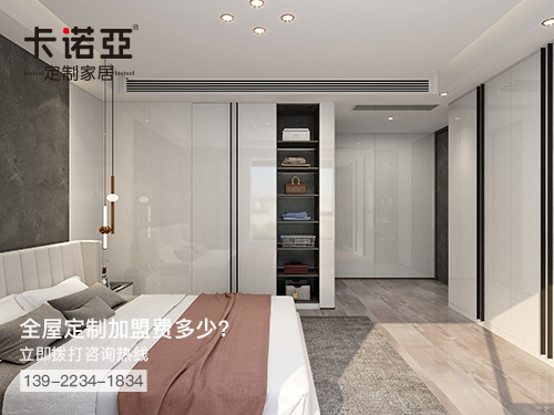 邵陽縣全屋定制加盟費(fèi)多少