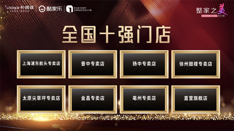 卡諾亞，全國十強(qiáng)門店